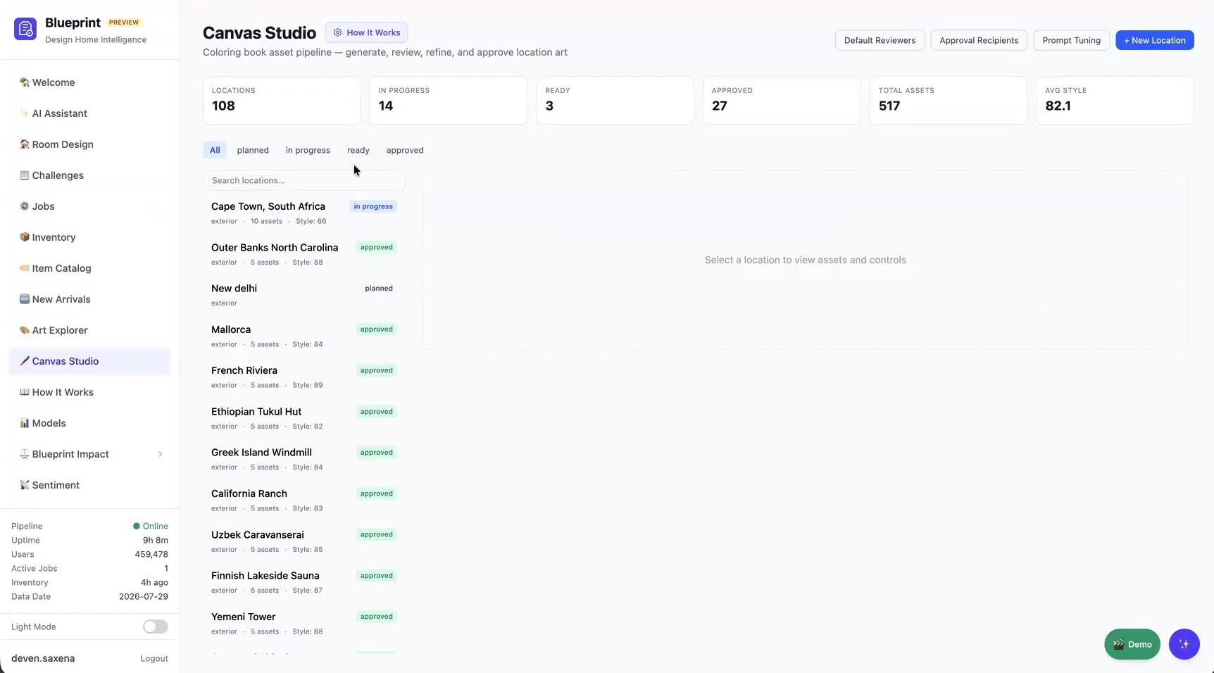 Canvas Studio dashboard